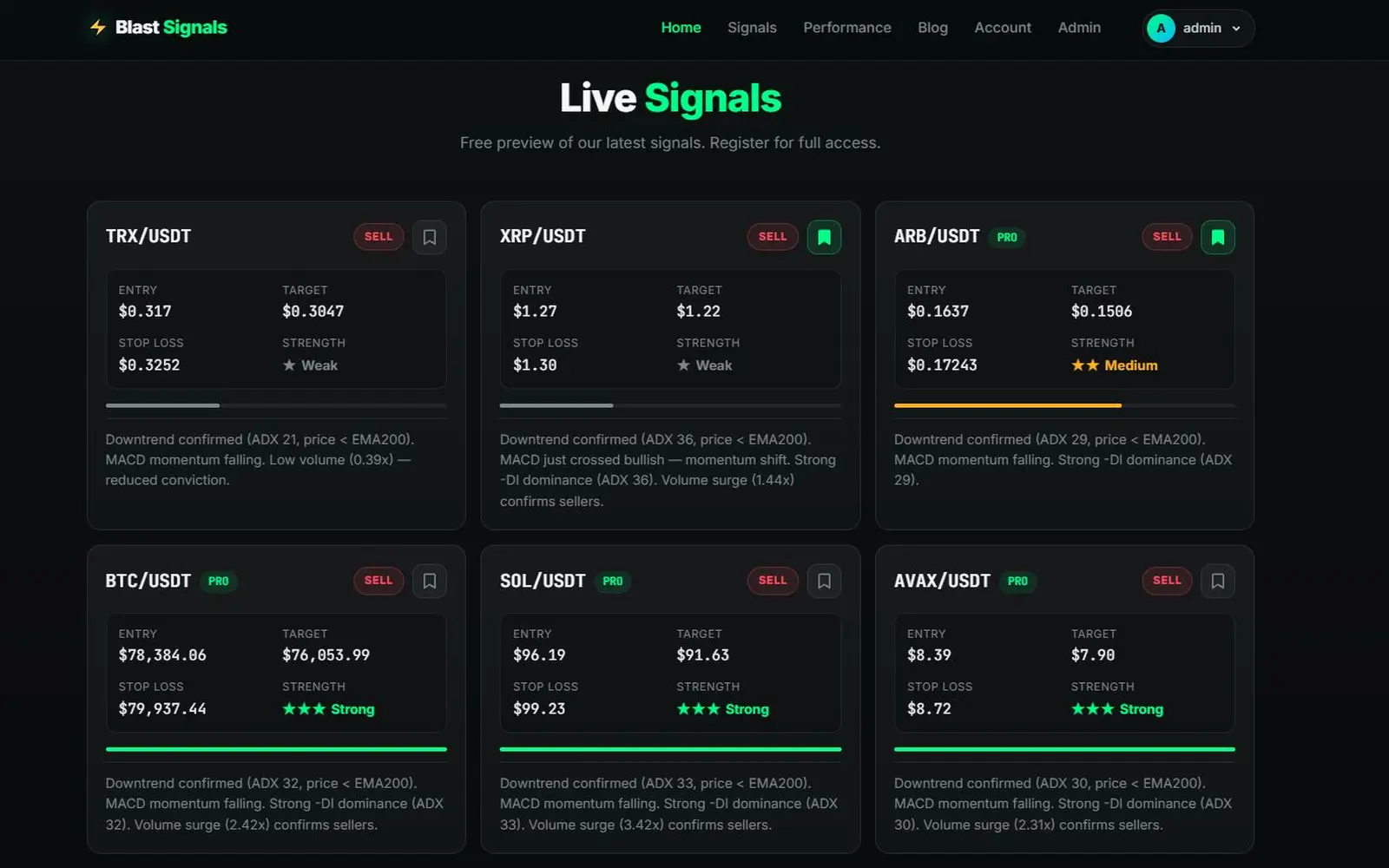 Screenshot of BlastSignals